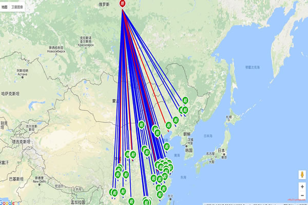 softlayer日本cn2服务器带来的网络优化体验
