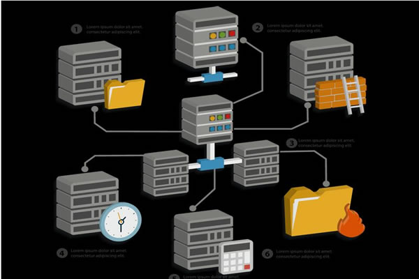 动态VPS在马来西亚的性能与稳定性评测
